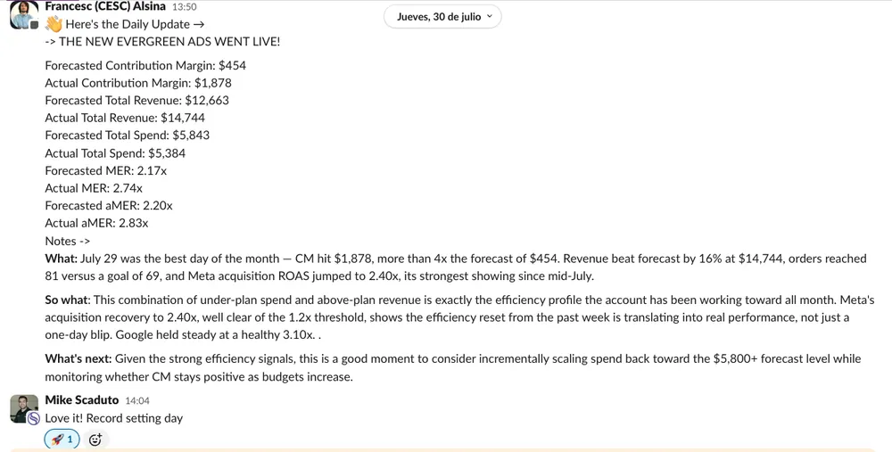 CM came in 4× forecast — “record setting day” — Daily update + client reply