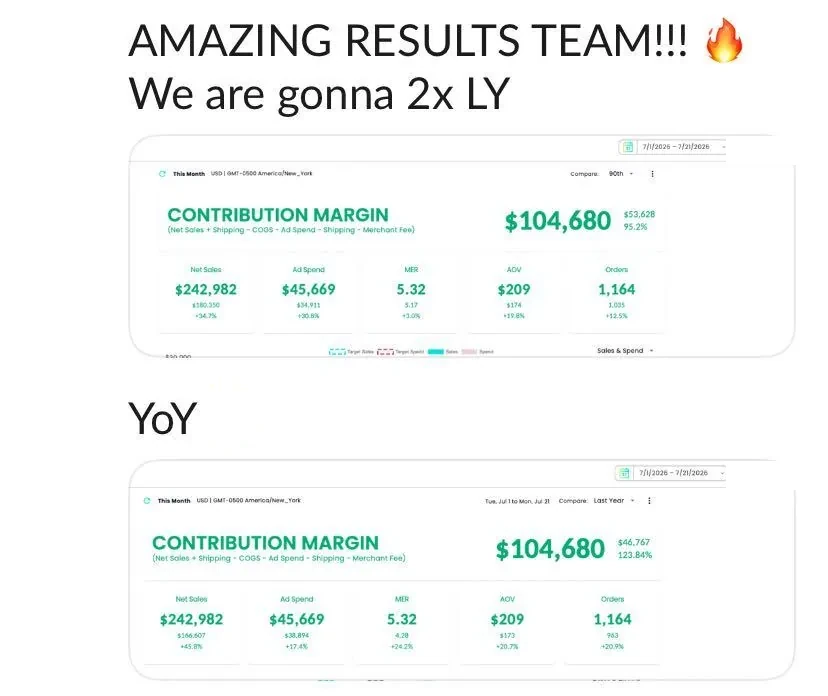 CM +124% YoY — “we're gonna 2× LY” — July dashboard