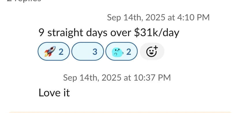 9 straight days over $31K/day — Client Slack · September